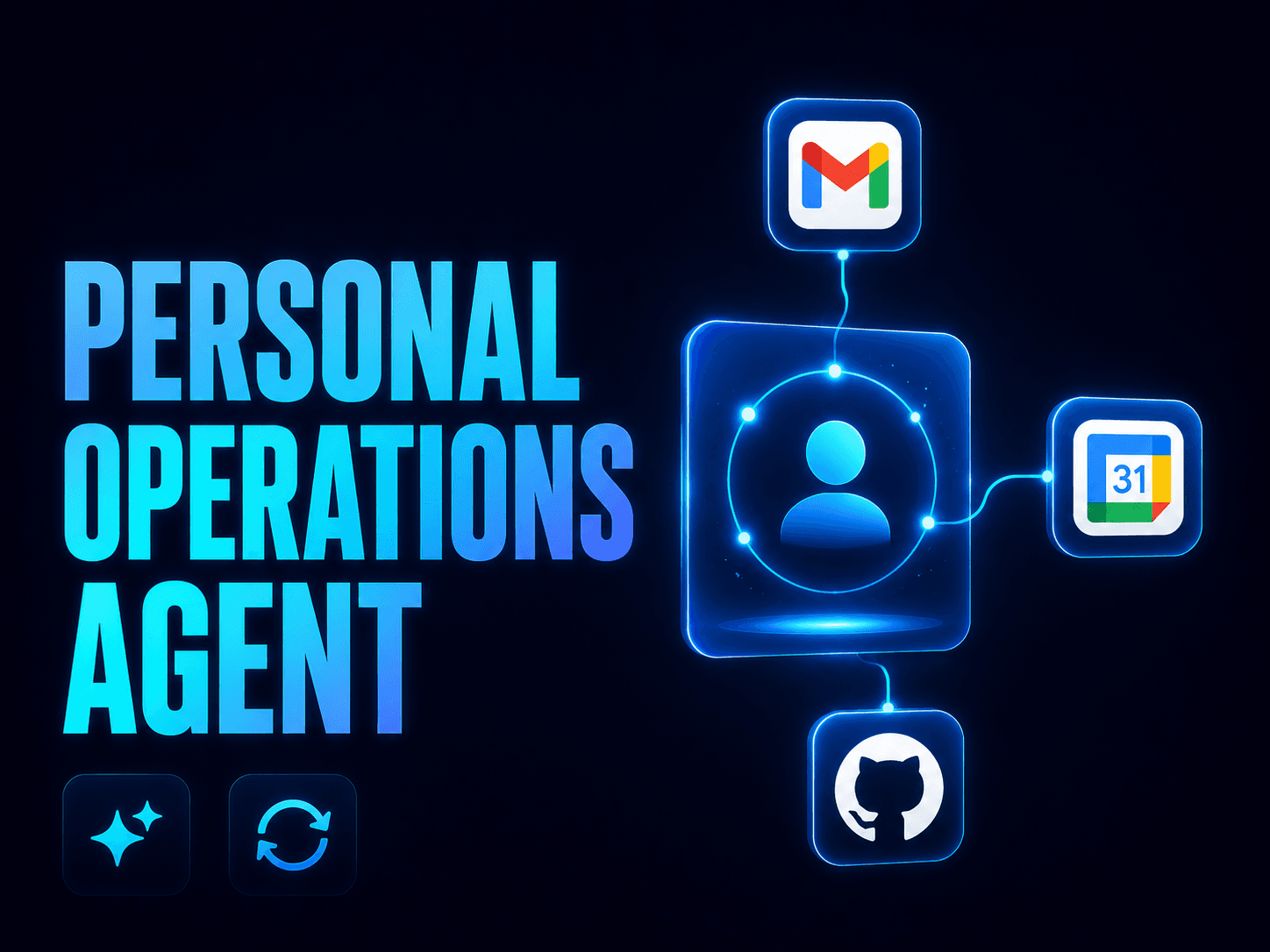 AI Personal Operations Agent